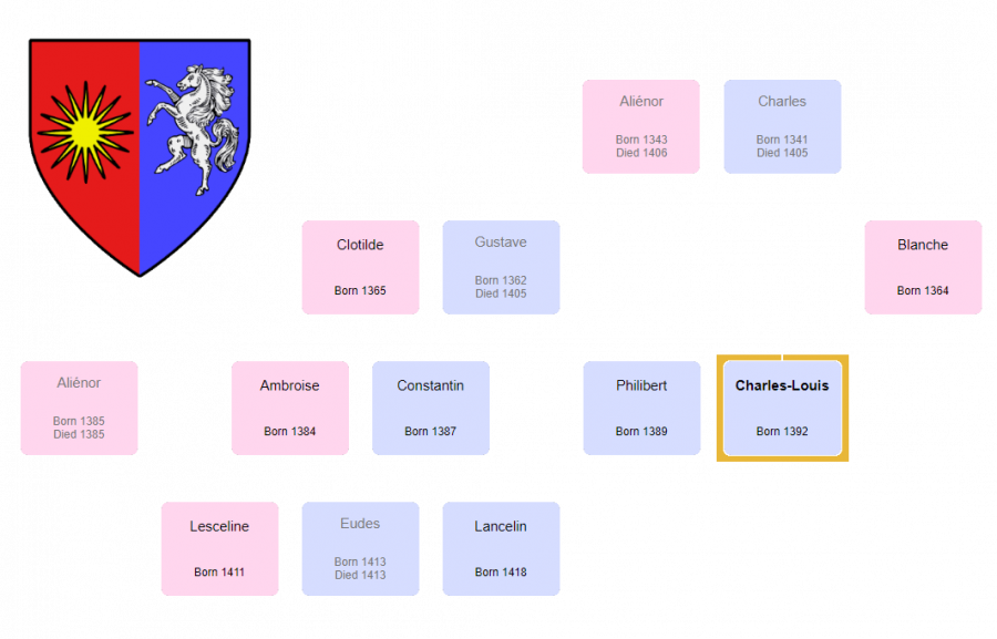 Genealogie Maison Haufroi.png
